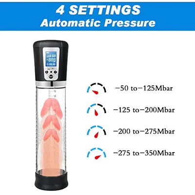 Male penis trainer negative pressure vacuum starter