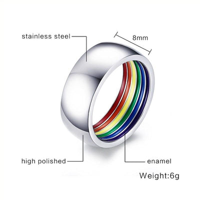 Stainless Steel Hidden Pride Ring